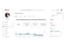 optimize your youtube channel